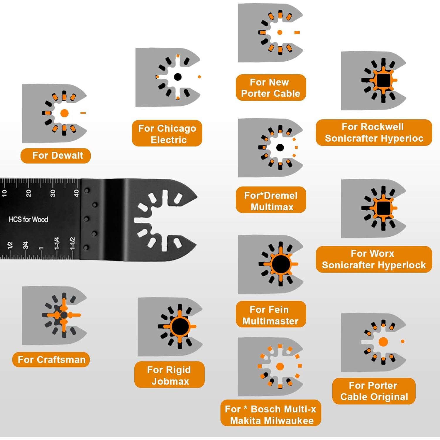 Paquete de 50 Hojas Multitool Titanio Universal - Compatibles con Dewalt, Bosch, Milwaukee