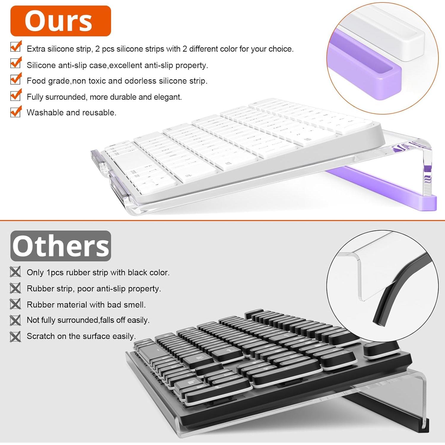 Soporte de Teclado Acrílico Compacto Richboom 30 cm Ergonómico