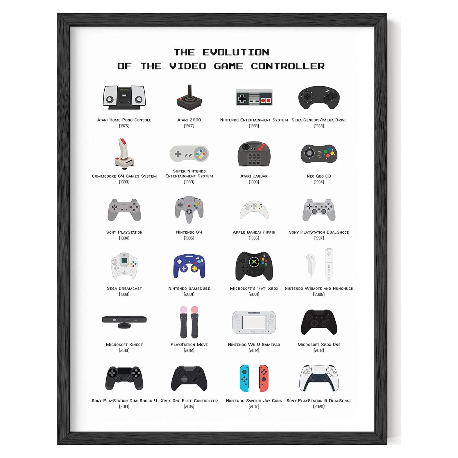 Póster Retro de Videojuegos Haus and Hues 30.48x40.64 cm