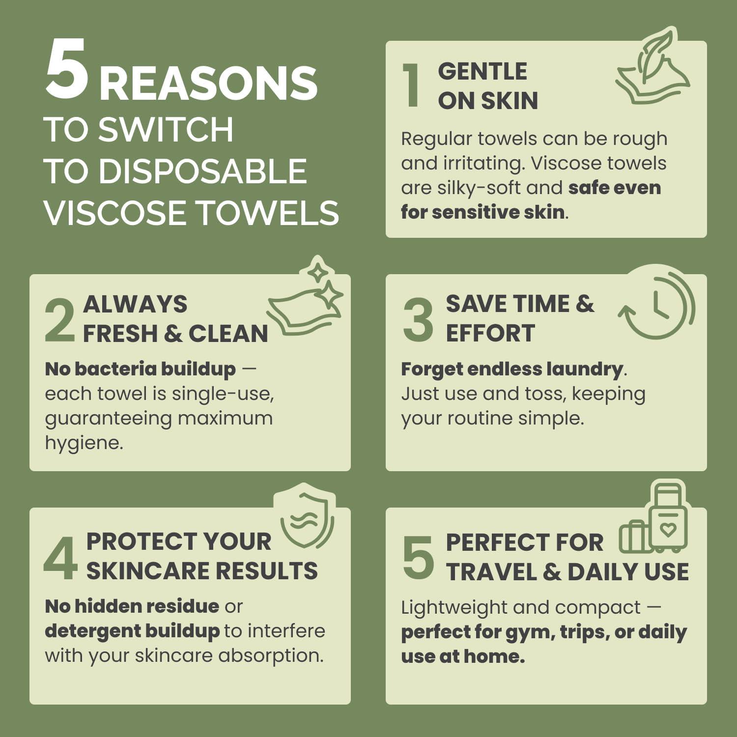 Toallas Desechables Faciales PLANTIFIQUE 50 Unidades 100% Viscosa