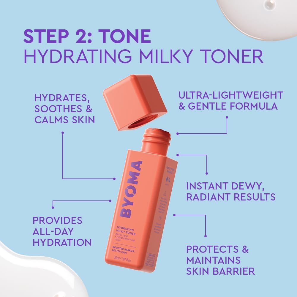 Kit de Cuidado de Piel BYOMA - 5 Piezas Hidratantes con SPF 50