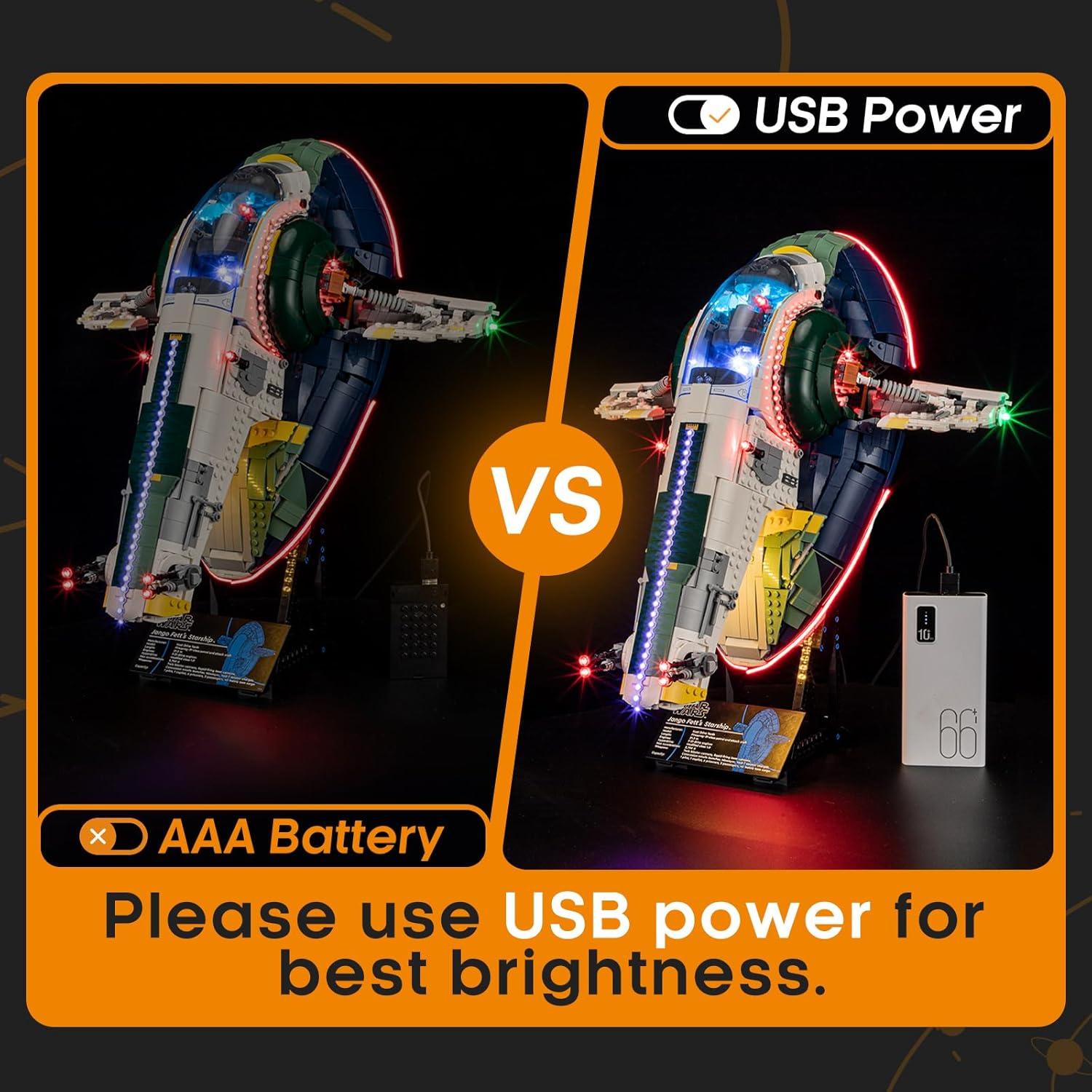 Kit de Iluminación LED Lightailing para Lego 75409 Nave Firespray