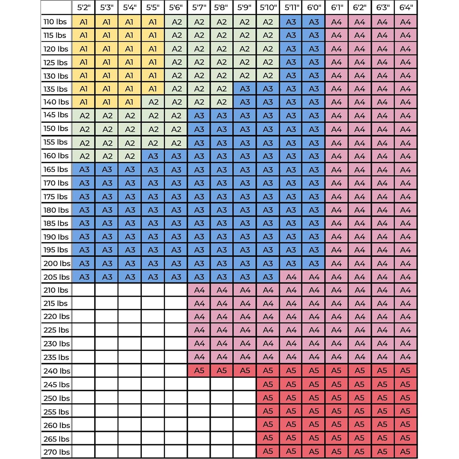 Gi BJJ Elite Sports IBJJF para Hombres Blanco Premium - Talla 3