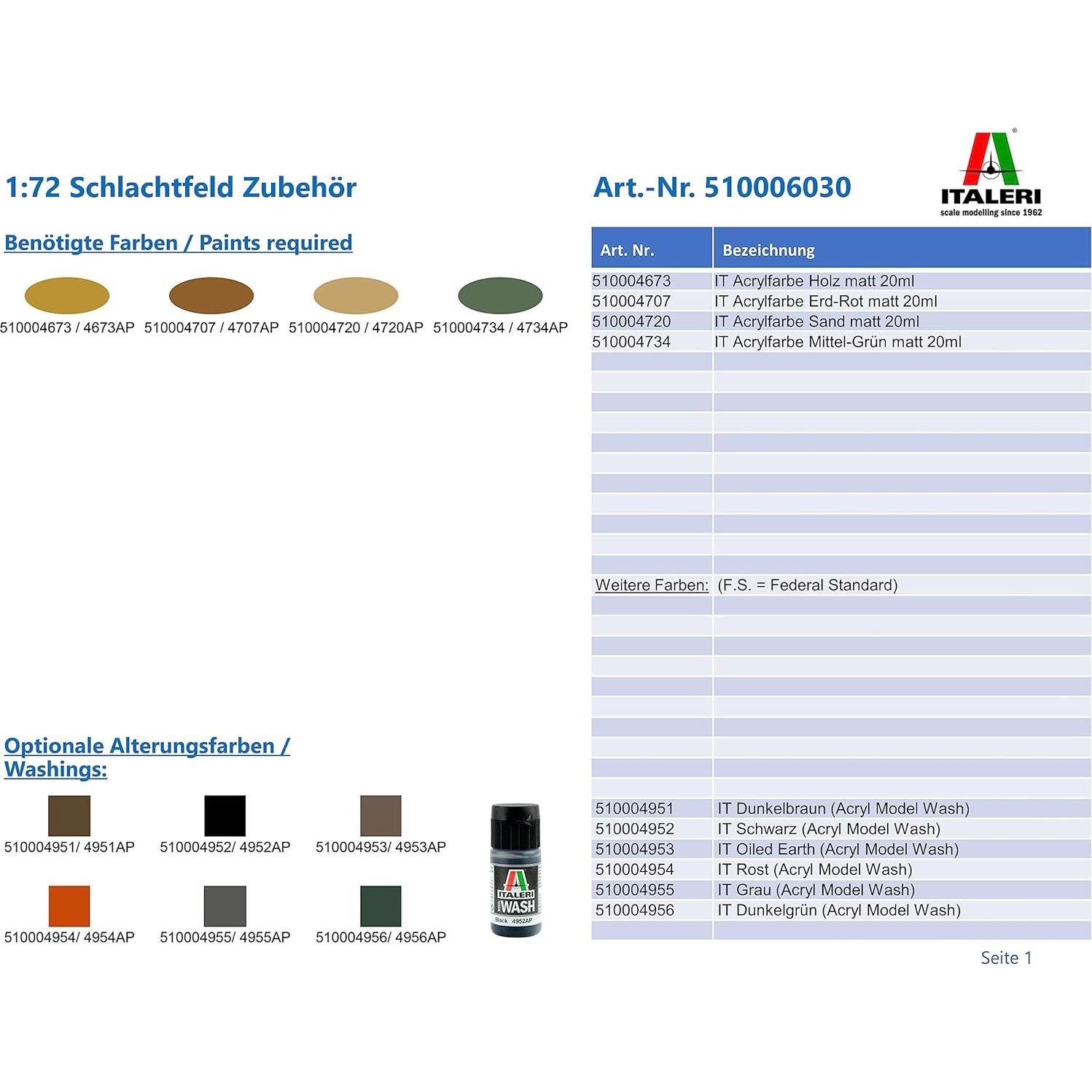 Kit de Modelo Militar Italeri 1:72 Accesorios de Batalla