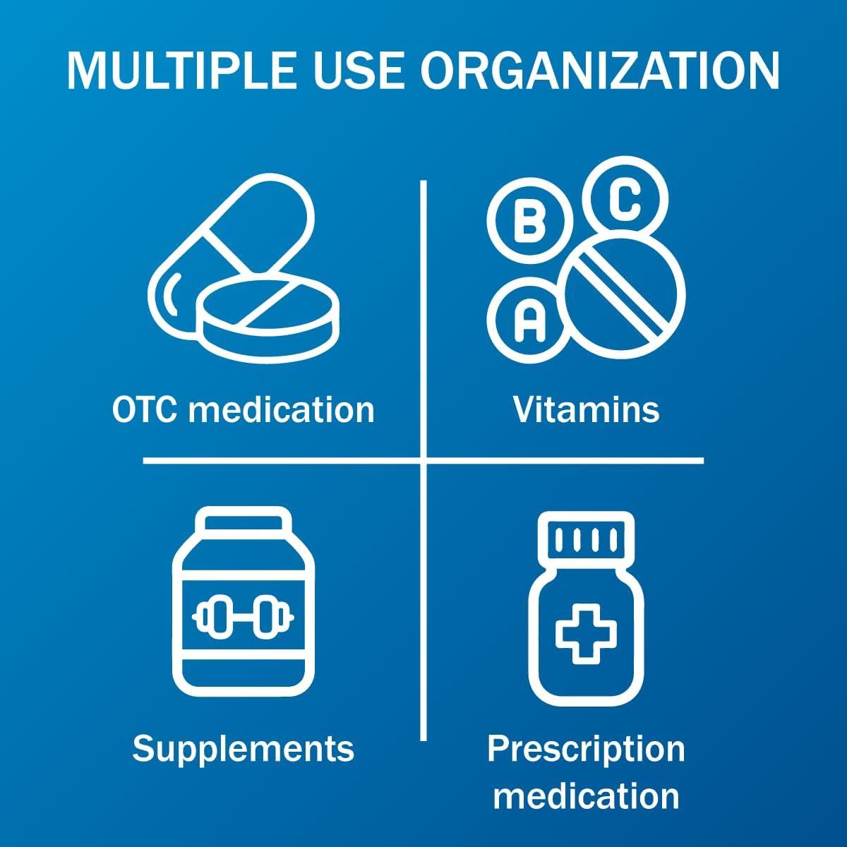 Organizador de Pastillas Semanal Amazon Basic Care Azul