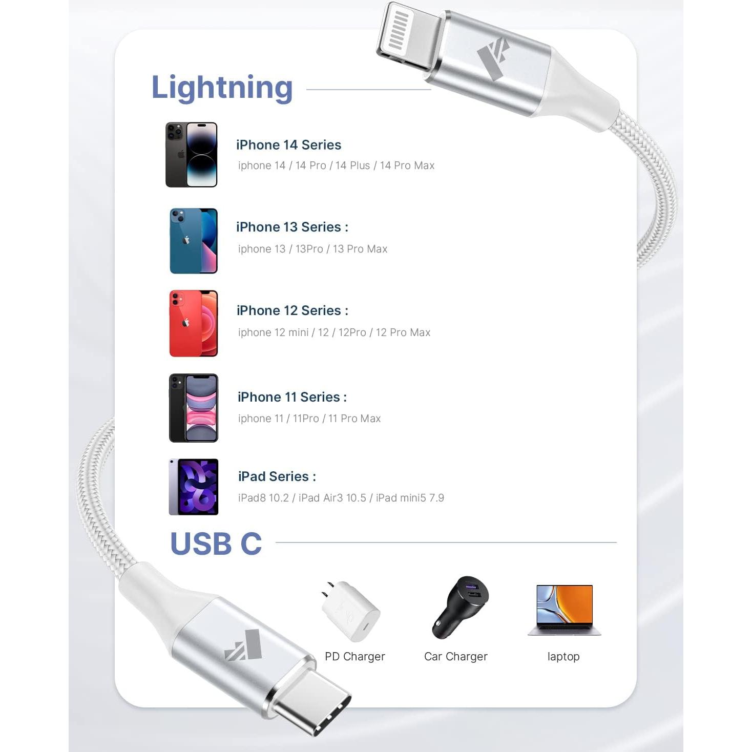 Cable USB C a Lightning 3 pies 2Pack Aiminu Carga Rápida