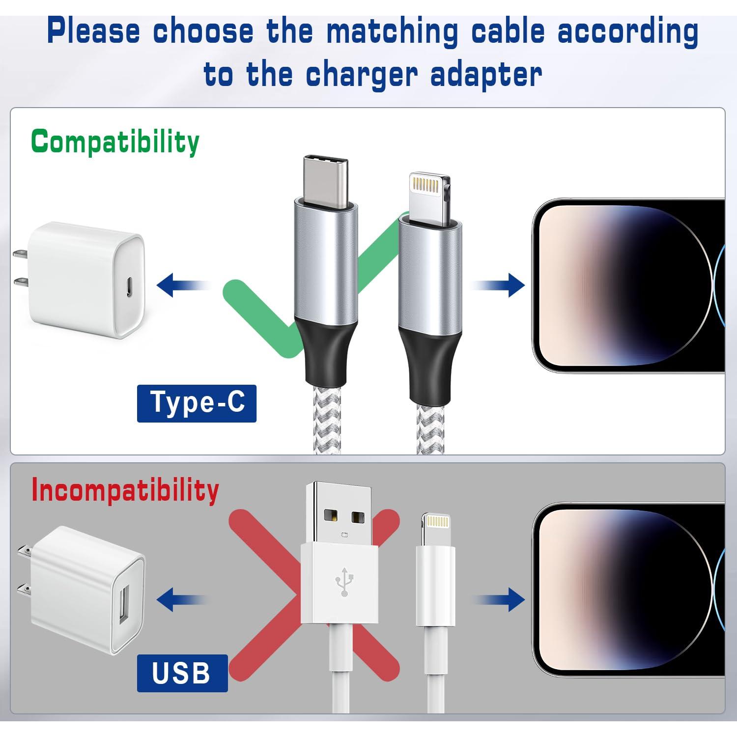 Cable USB C a Lightning Fushok 30.48 cm Carga Rápida MFi