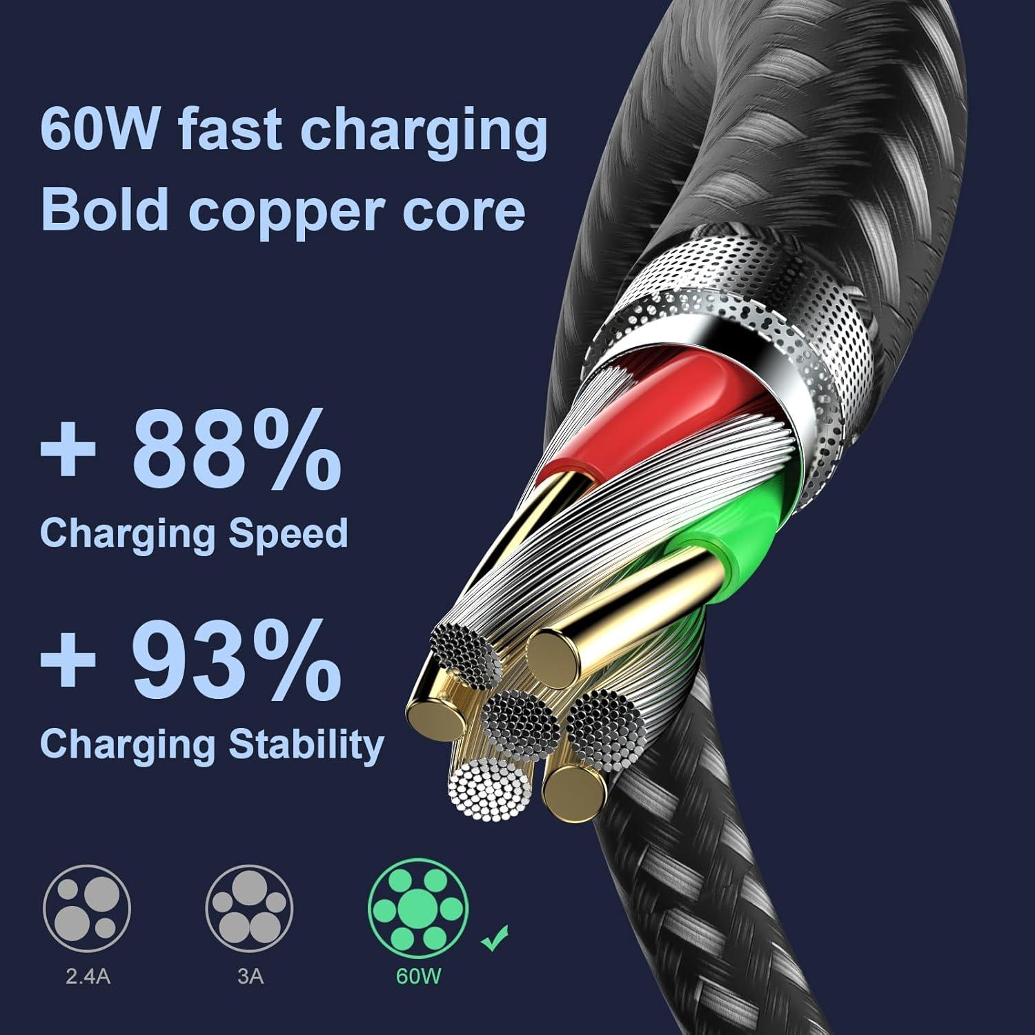 Cable USB C Plnhixt 1.83m 60W Carga Rápida 5Pack Nylon