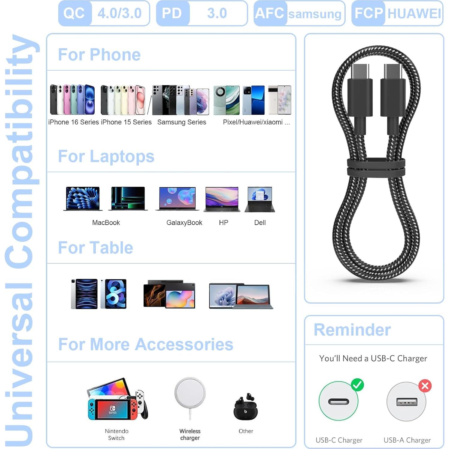 Cable USB C Plnhixt 1.83m 60W Carga Rápida 5Pack Nylon