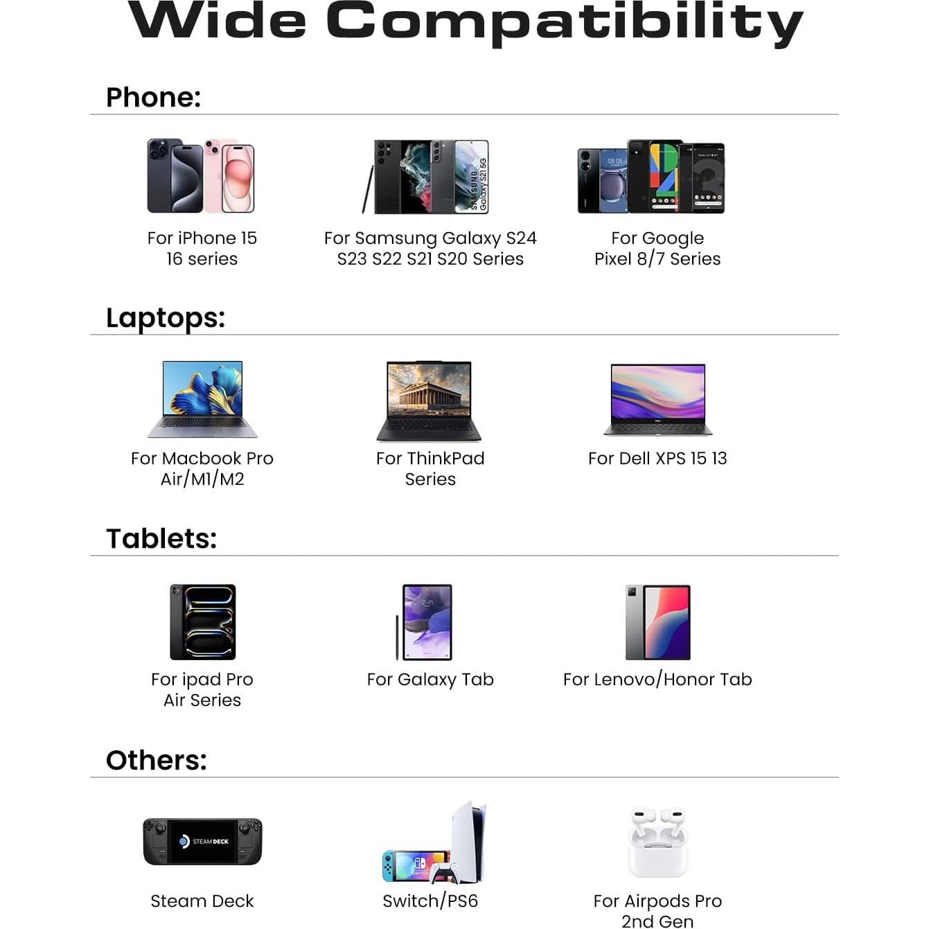 Cable USB-C a USB-C 100W CLEEFUN 1.22m 2-Pack Negro