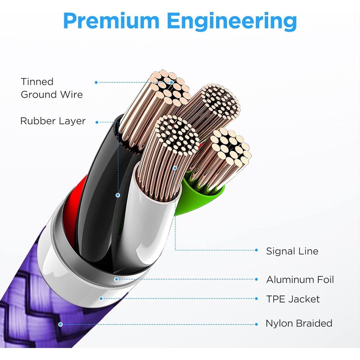 etguuds USB C Cable 2ft, 5-Pack USB to USB C Charger Cable, Fast Charging Cord Type C for iPhone 17 16 15 Pro Max Plus 17 Air 16e, Samsung Galaxy S25 S24 S23 S22 S21 S20 A17 A16 A15 A26 A36 A56 A55