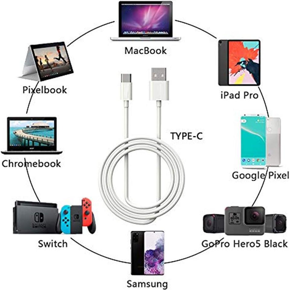 Cable USB-C a USB-A 1.83m HONGPING 2-Pack Blanco