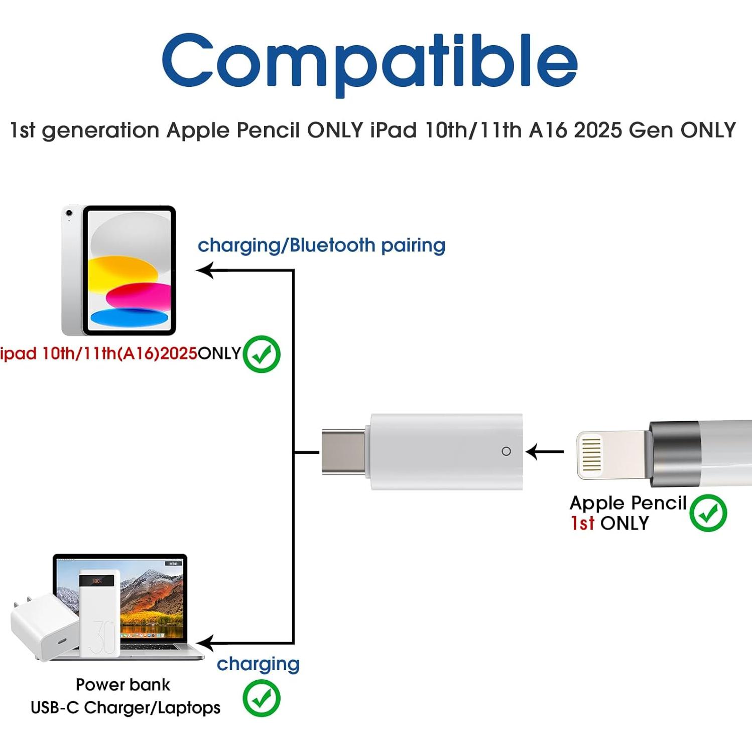 Adaptador USB-C a Lightning TechMatte para Apple Pencil 1ra Gen (2 piezas)