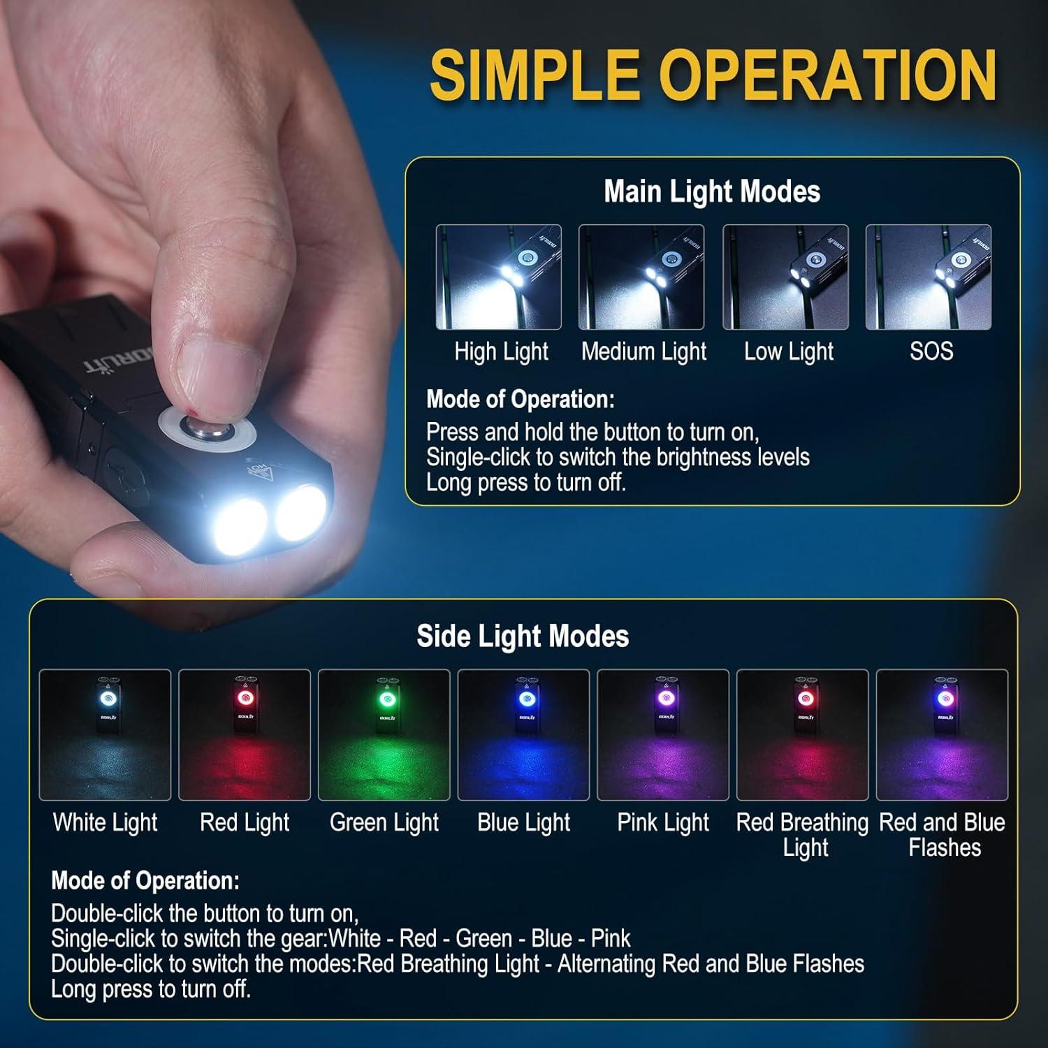 Linterna LED BORUIT EV25 Mini Recargable 650 Lúmenes IP66