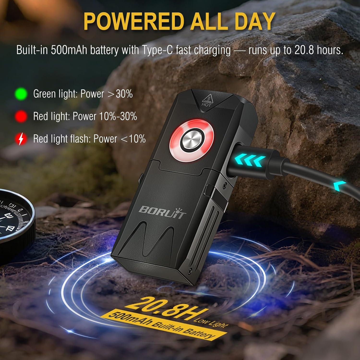 Linterna LED BORUIT EV25 Mini Recargable 650 Lúmenes IP66