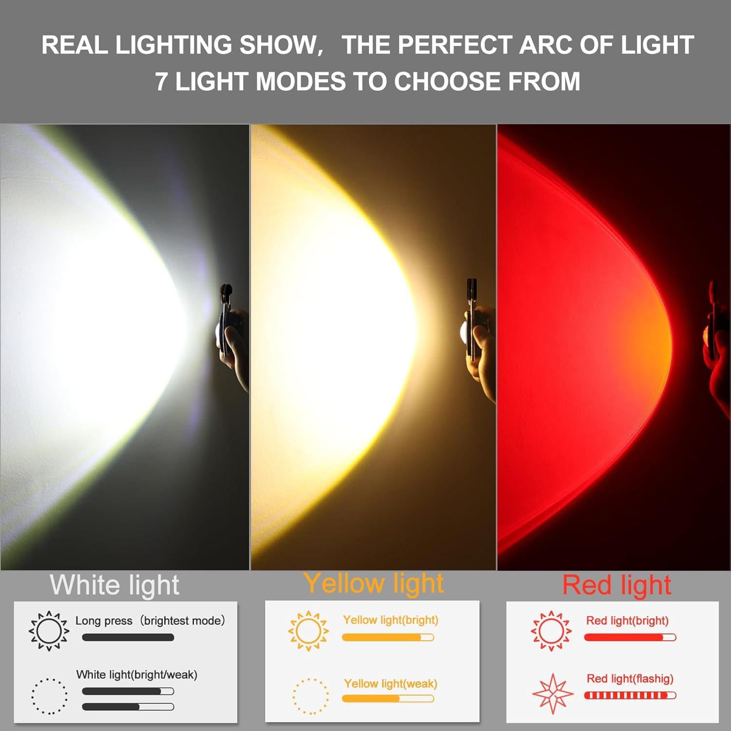 Linterna de Trabajo COB CHICES 1600 Lúmenes 7 Modos 2 Pcs