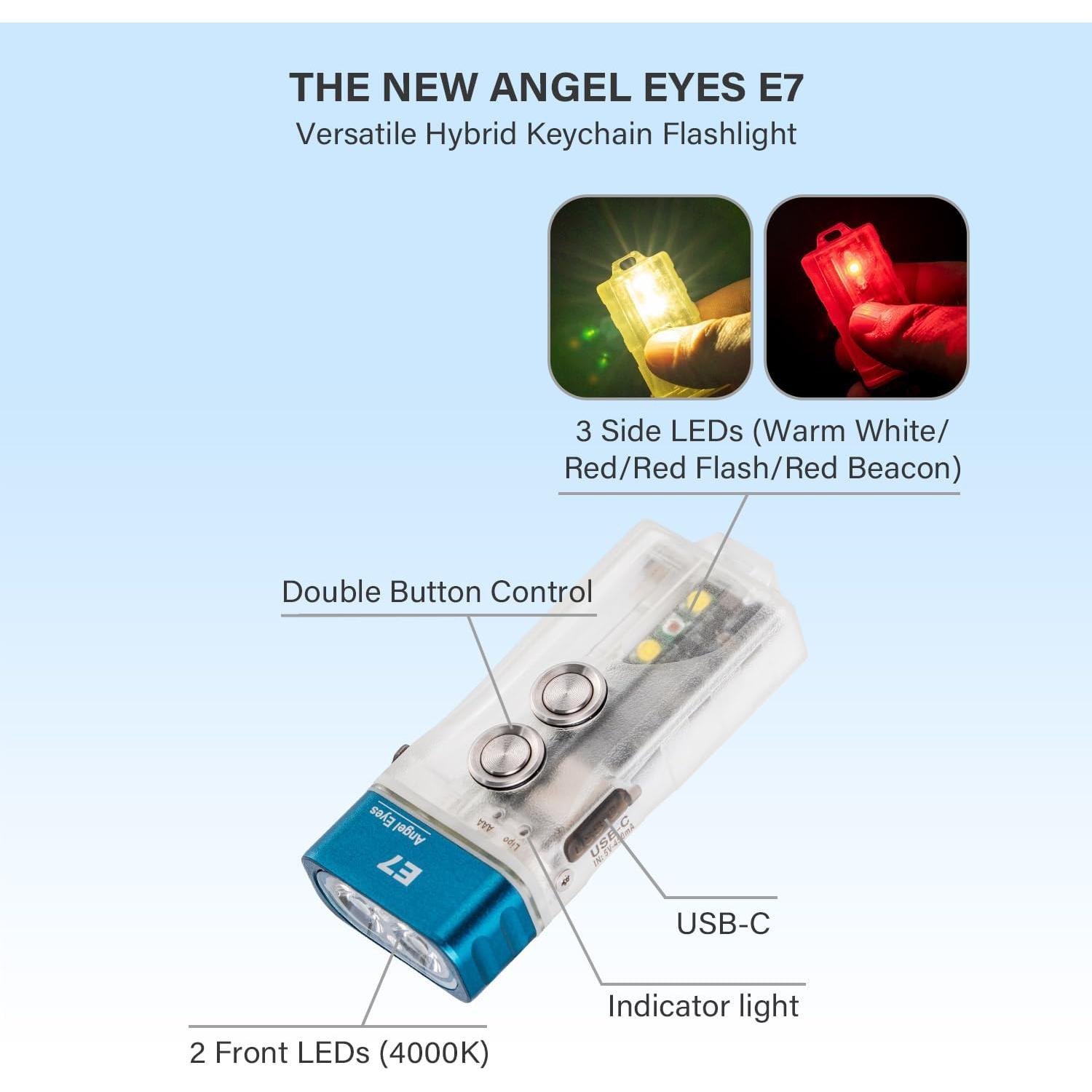 Linterna de Llavero RovyVon E7 Recargable USB-C 500 Lúmenes
