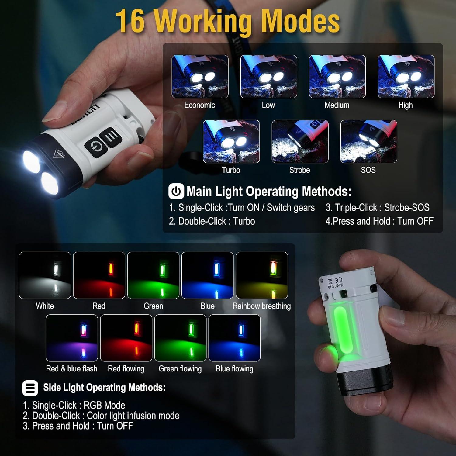 Linterna EDC BORUIT U10 880LM Compacta IPX4 Recargable