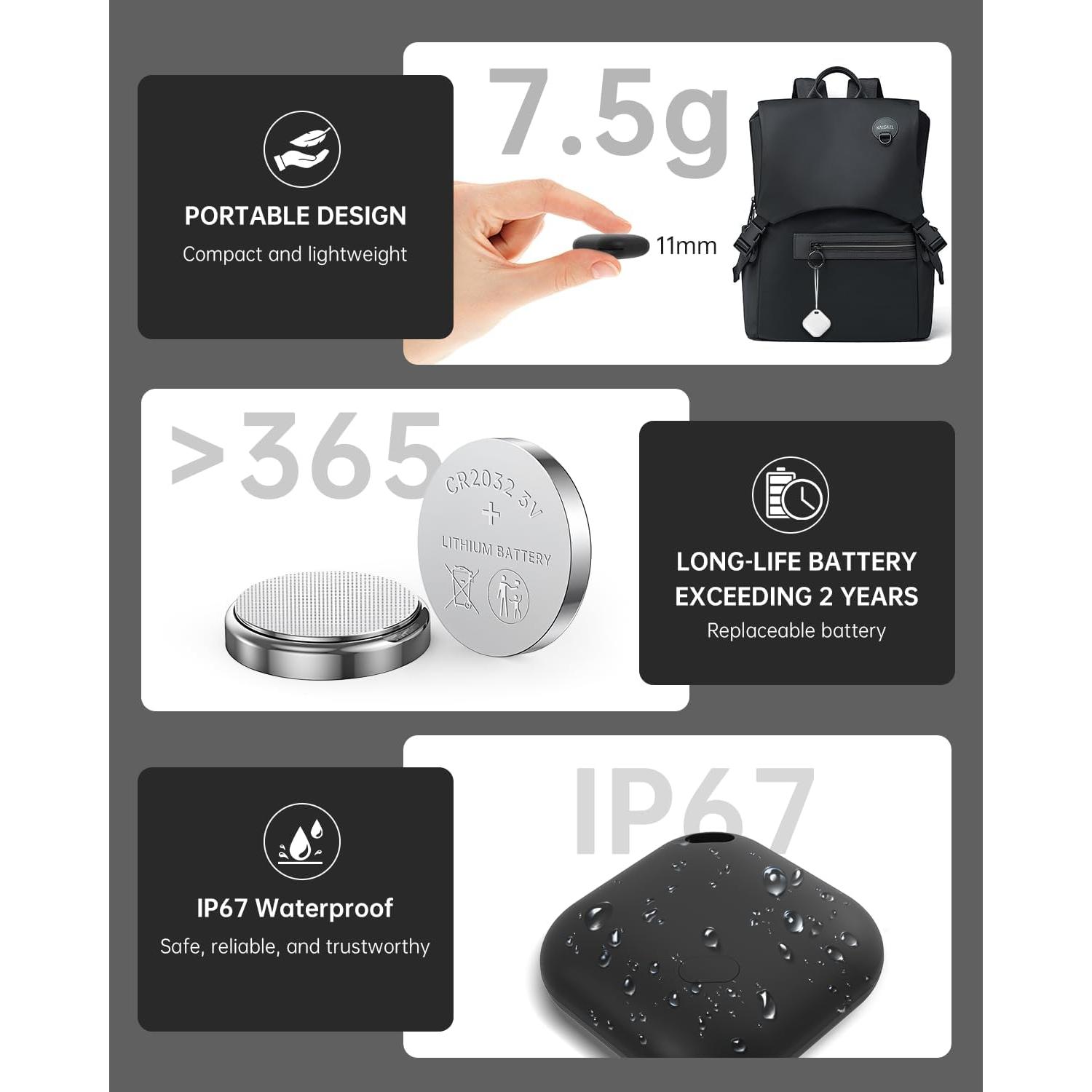 Etiquetas Bluetooth Pepisk Air Tracker para Android - 4 Piezas