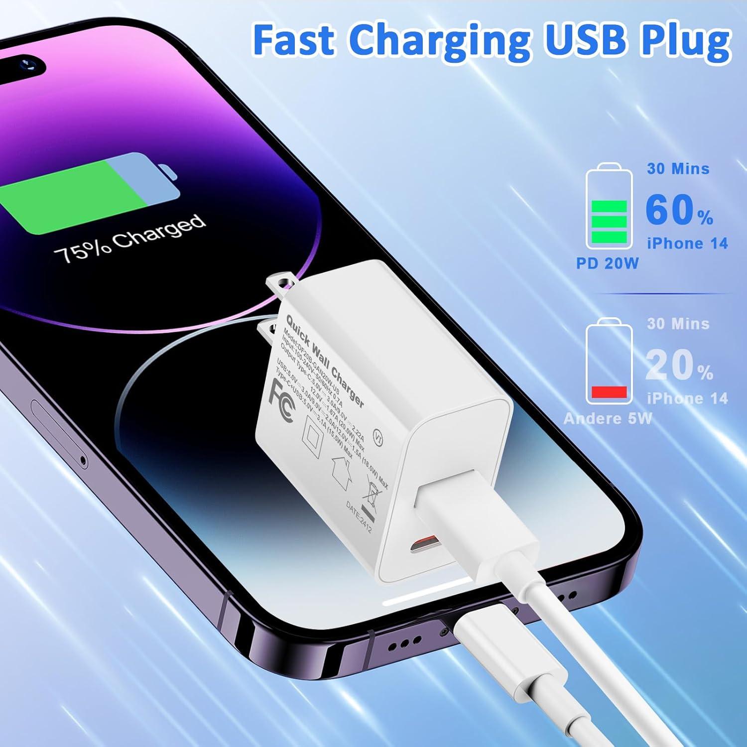 Cargador de Pared USB C 20W Aukzily Doble Puerto Carga Rápida