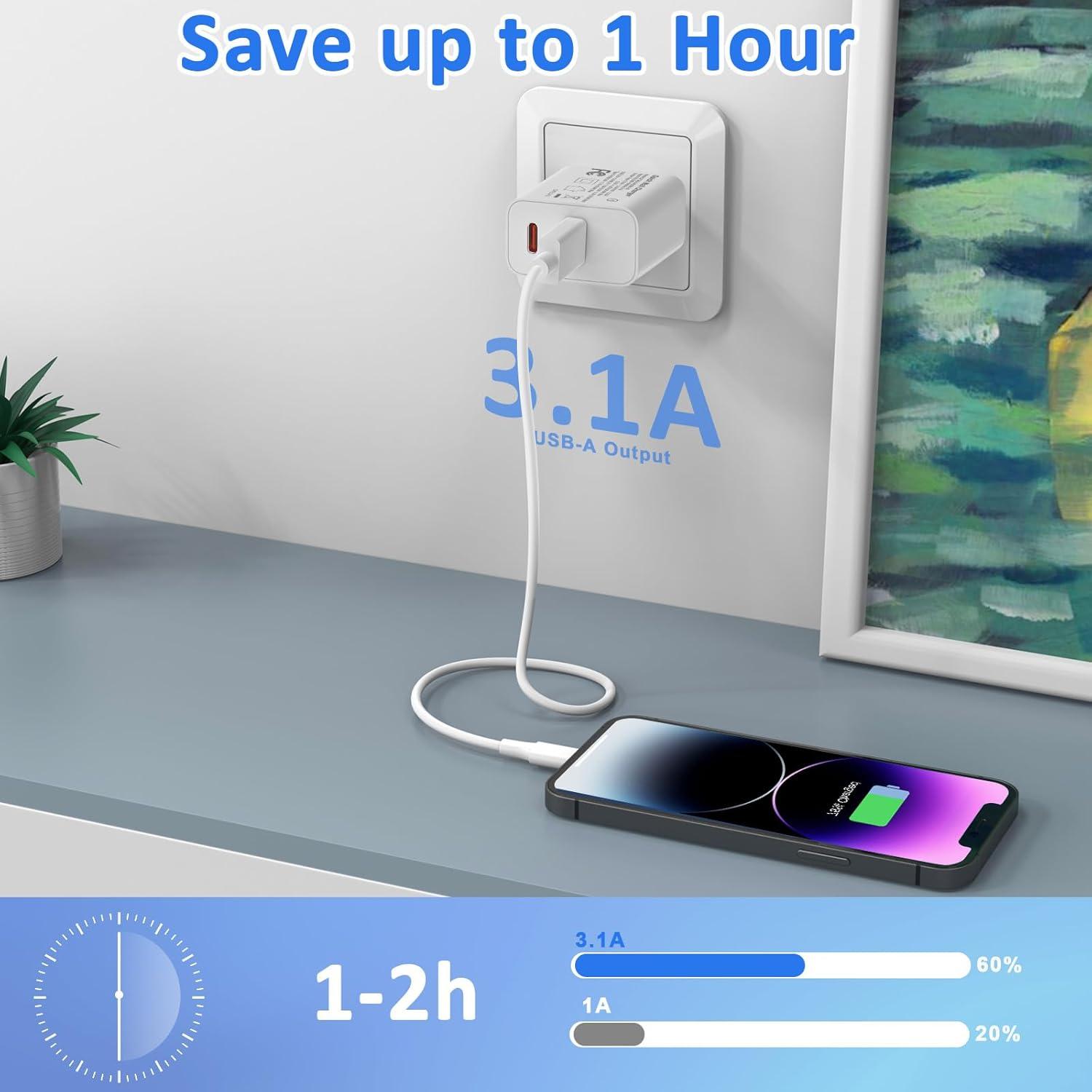 Cargador de Pared USB C 20W Aukzily Doble Puerto Carga Rápida