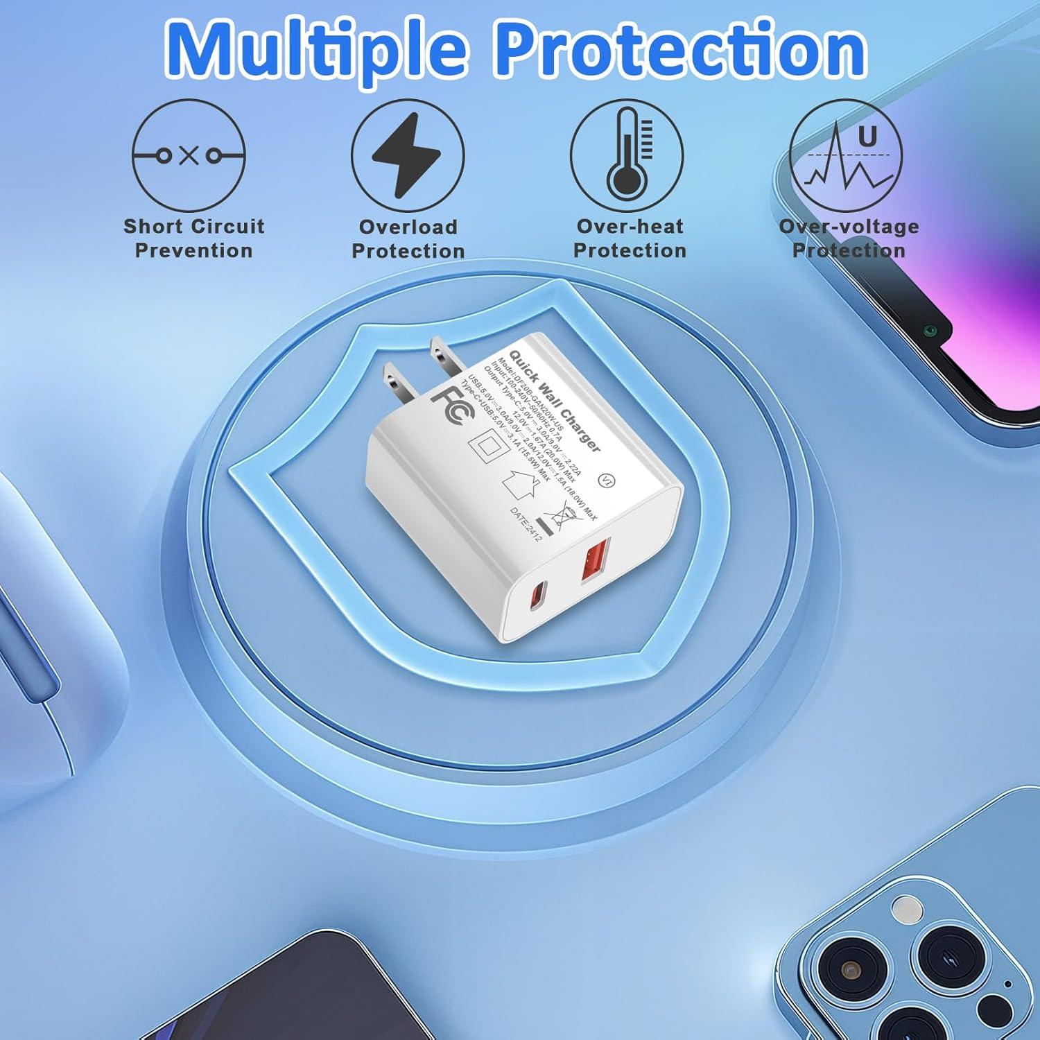 Cargador de Pared USB C 20W Aukzily Doble Puerto Carga Rápida