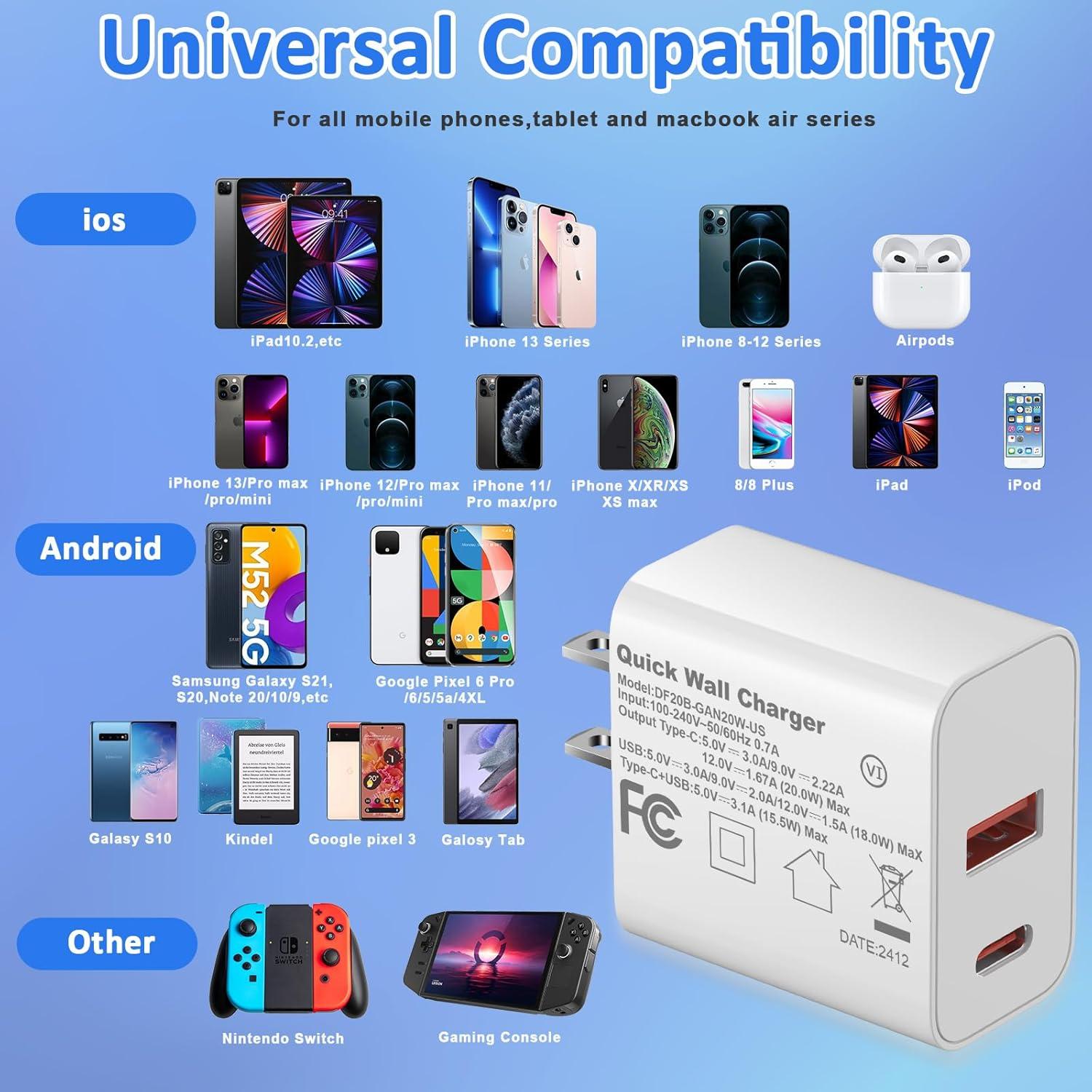 Cargador de Pared USB C 20W Aukzily Doble Puerto Carga Rápida