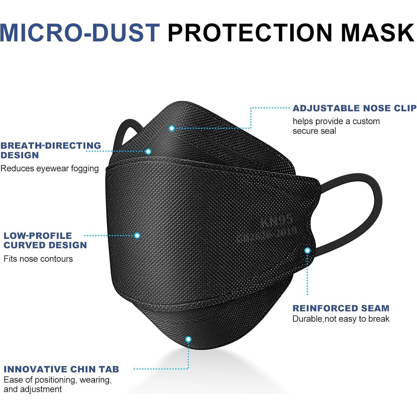 Mascarilla KN95 Desechable 100 Unidades 5 Capas Ajustable