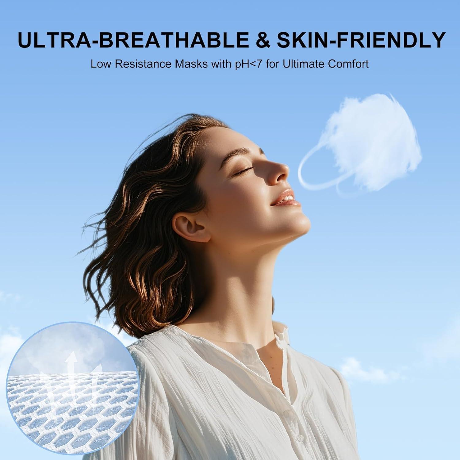 Mascarilla KN95 Desechable 100 Unidades 5 Capas Ajustable