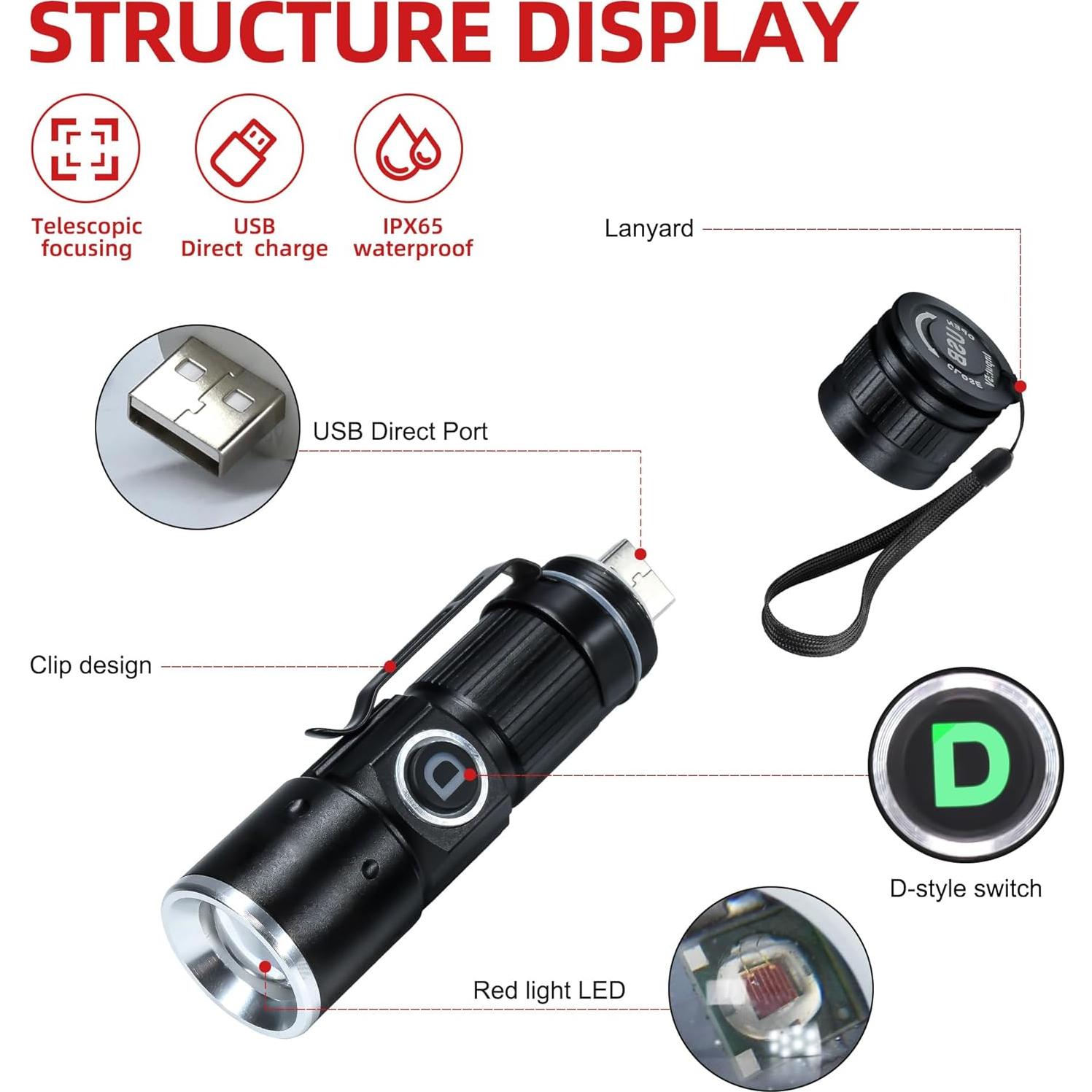 Linterna Roja Recargable USB DARKDAWN D15, Mini LED 10.7cm