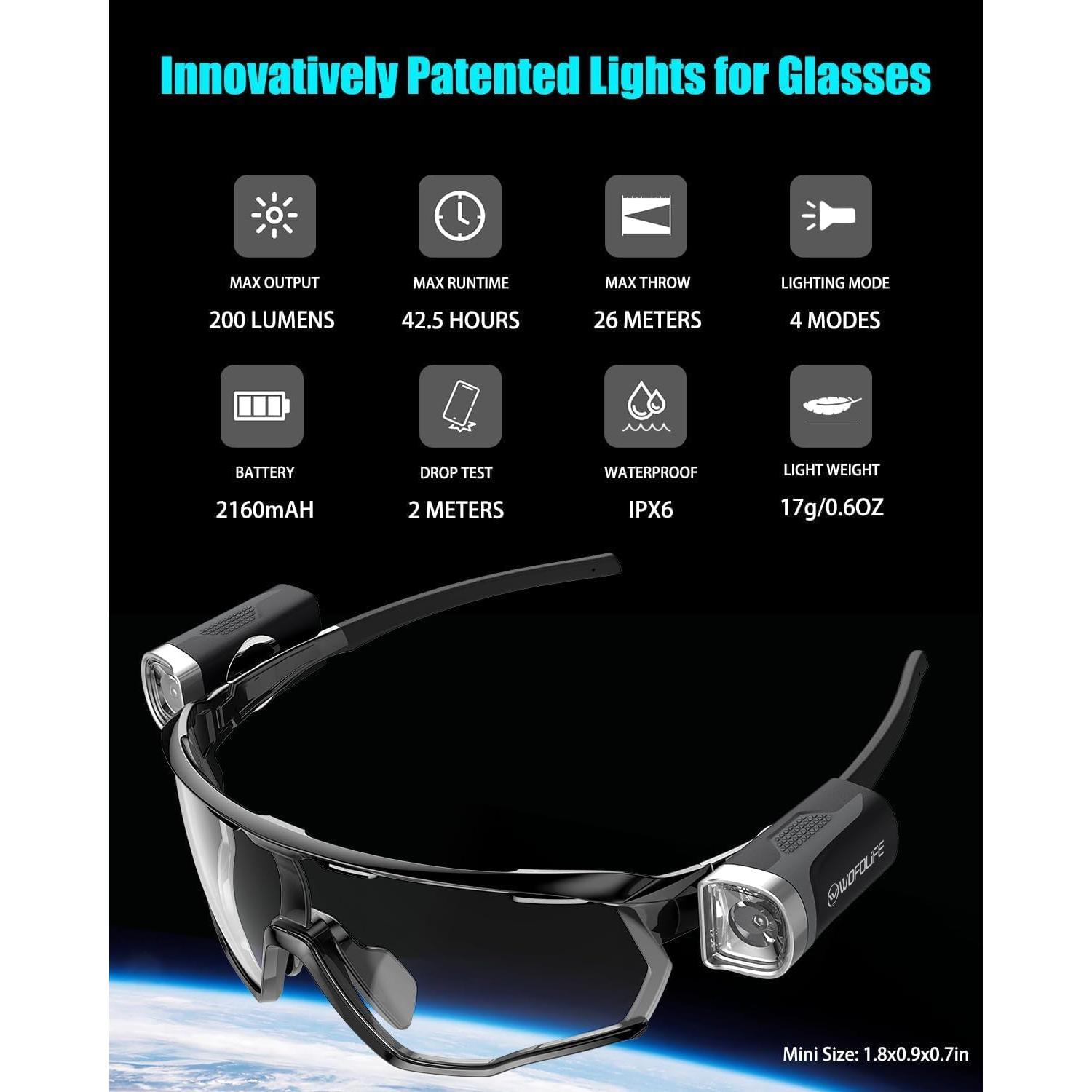 Mini Linterna para Gafas WOFOLIFE WD12, 42.5H, 200 Lúmenes