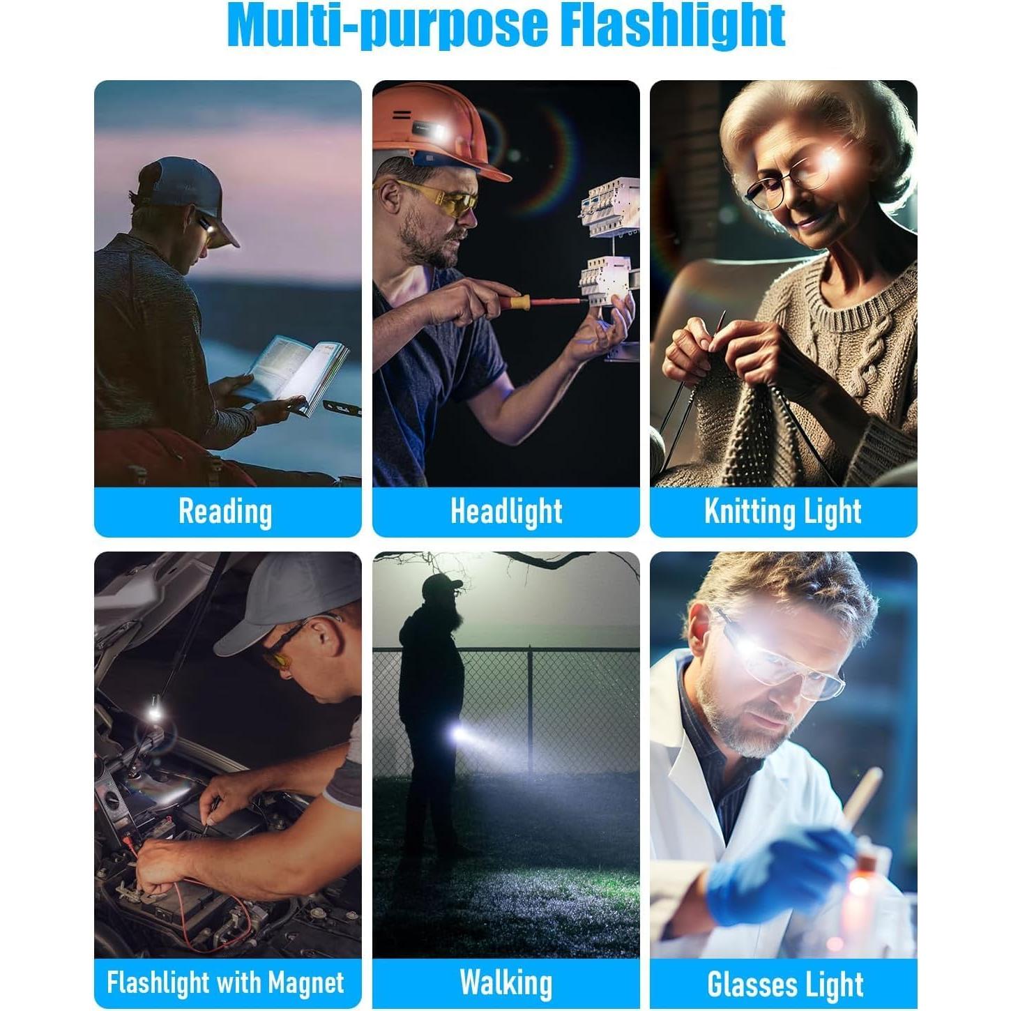 Mini Linterna para Gafas WOFOLIFE WD12, 42.5H, 200 Lúmenes