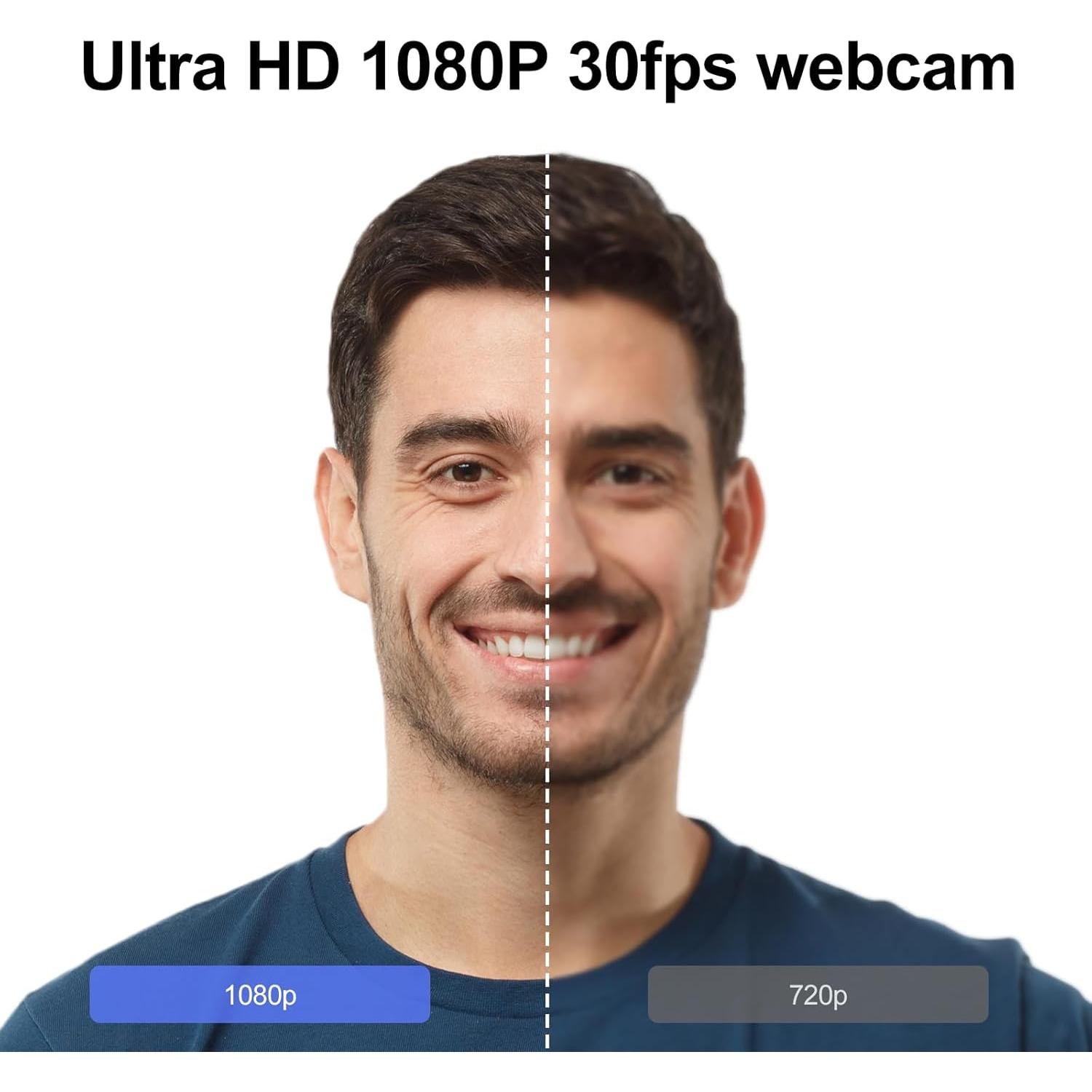 Cámara Web Full HD 1080P Angetube con Micrófono y Privacidad