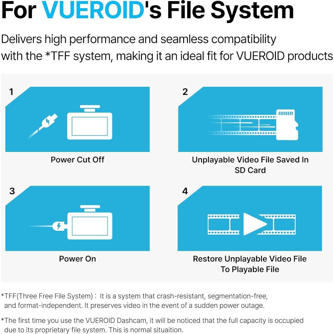 Tarjeta microSD 256GB Vueroid Dashcam Pro UHS-I A1 C10