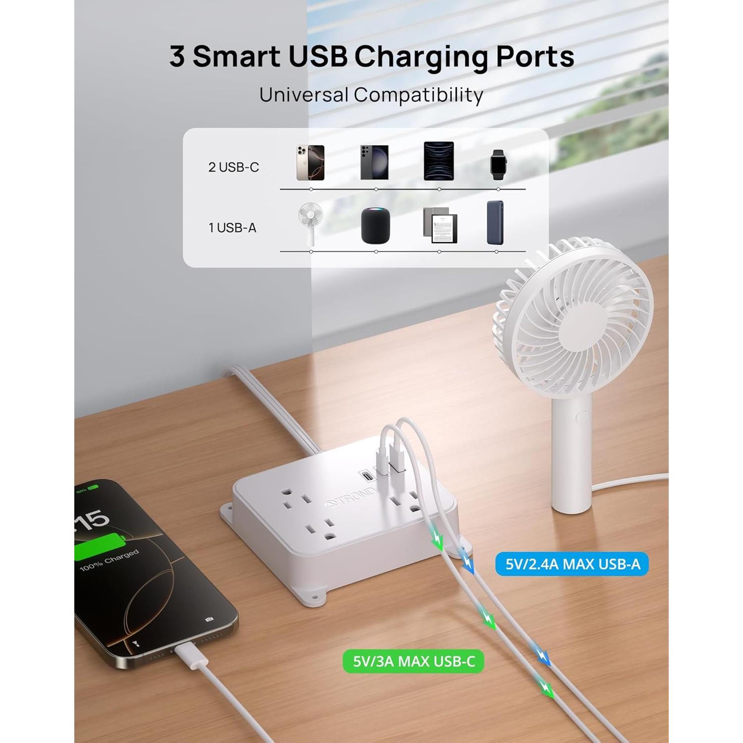 Regleta de Enchufes TROND Prime Mini II 5FT con USB y Montaje