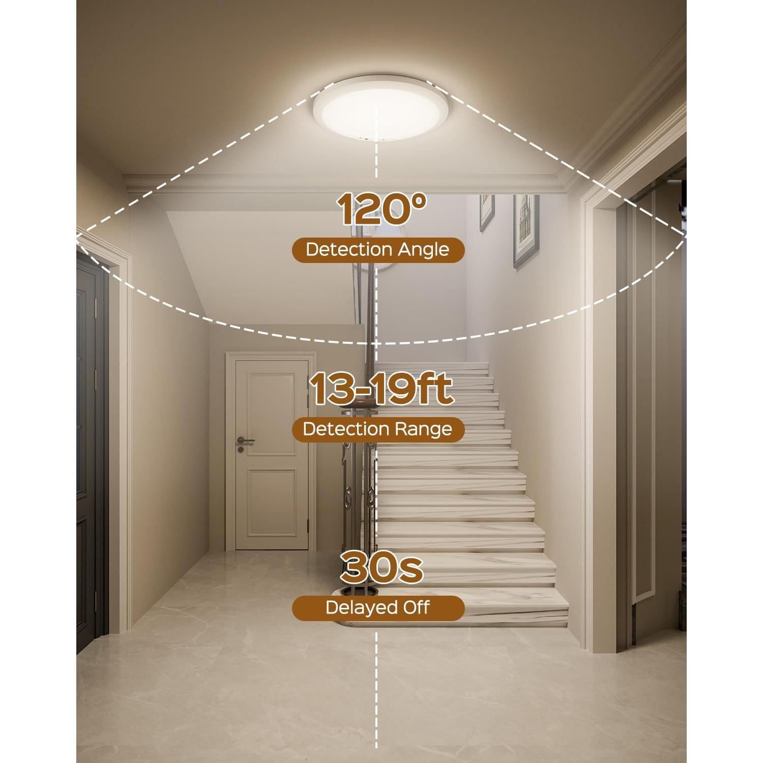Luz de Techo Recargable JACKYLED con Sensor de Movimiento 10000mAh