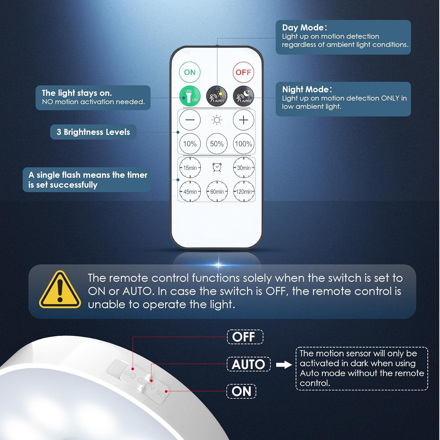 Luz de Puck Inalámbrica YLXS con Sensor y Control Remoto - 4 Piezas
