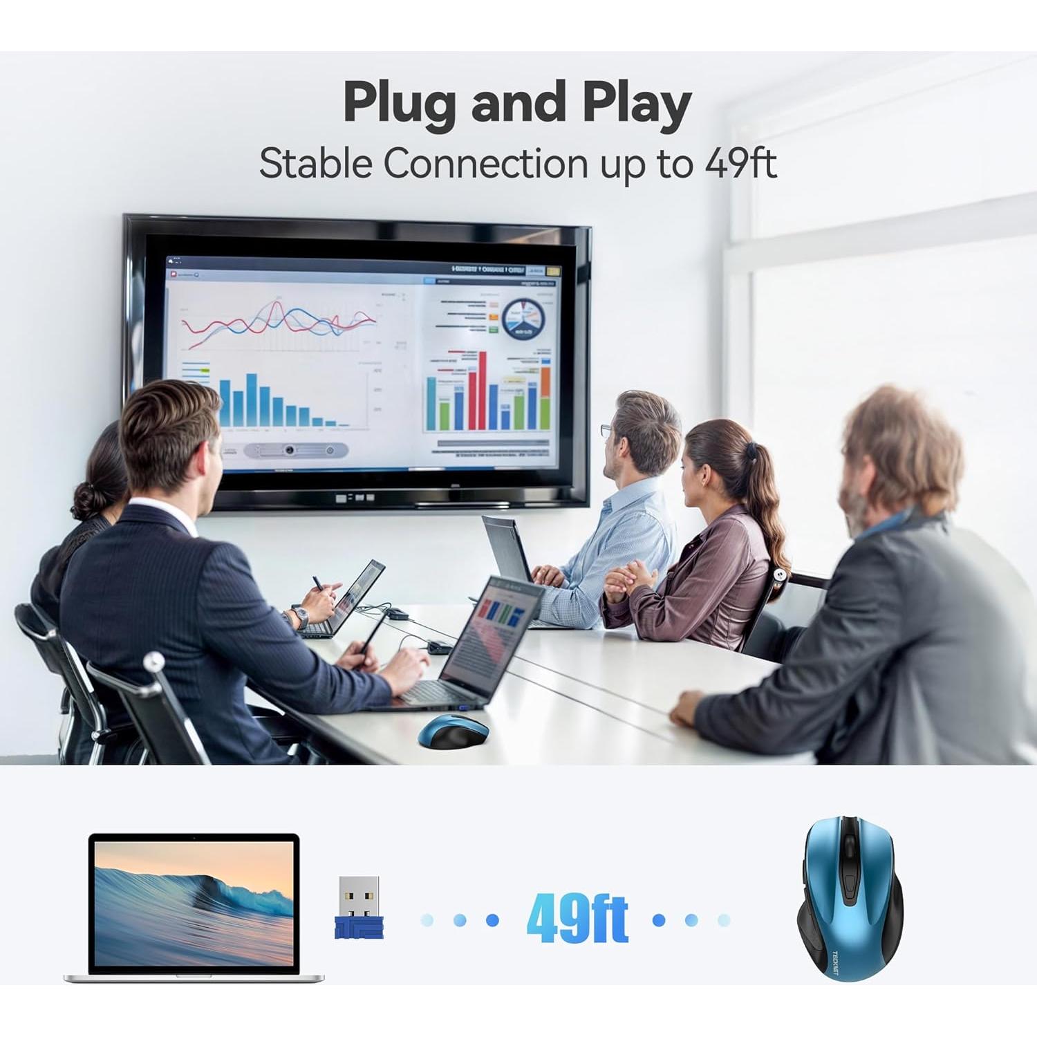 Ratón Óptico Inalámbrico TECKNET Ergonómico Azul 6 Botones