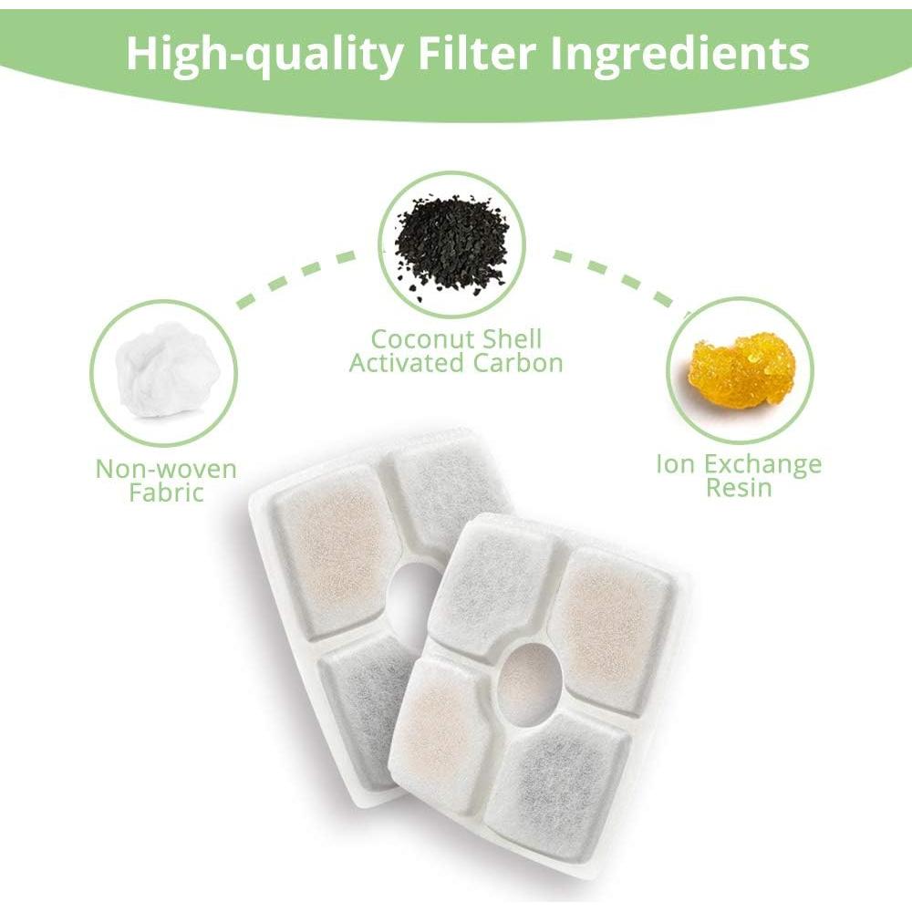 Filtros de Reemplazo Veken VK480 para Fuente de Mascotas 6 Piezas