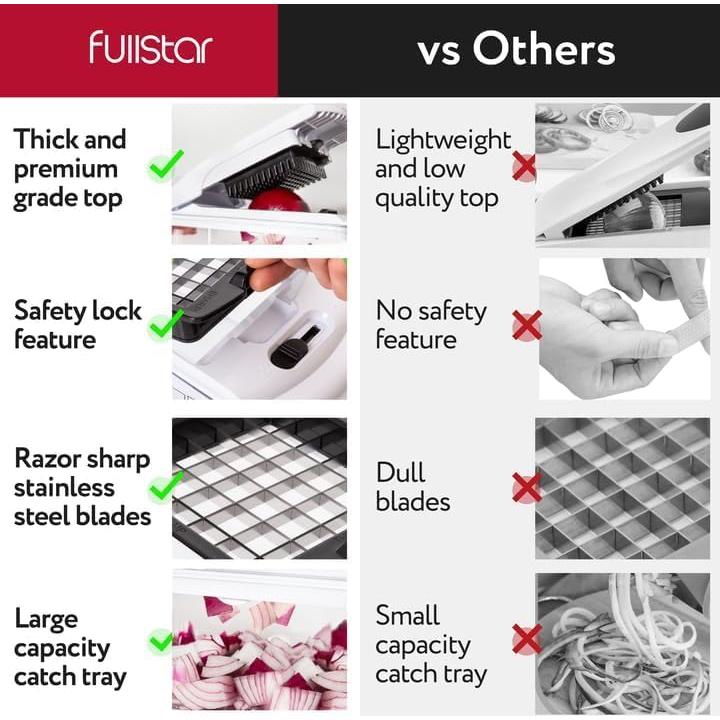 Cortador de Verduras Fullstar 4 en 1 Blanco - Acero Inoxidable