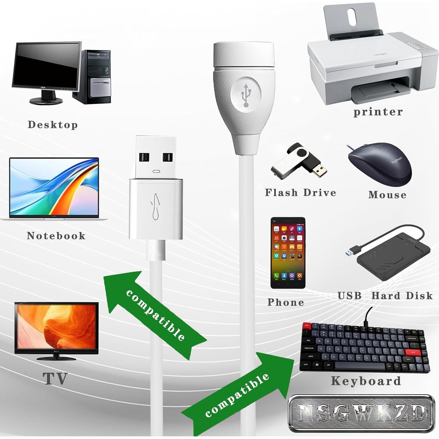 Cable de Extensión USB 2.0 NSGWKZD Blanco 1 m 2-Pack