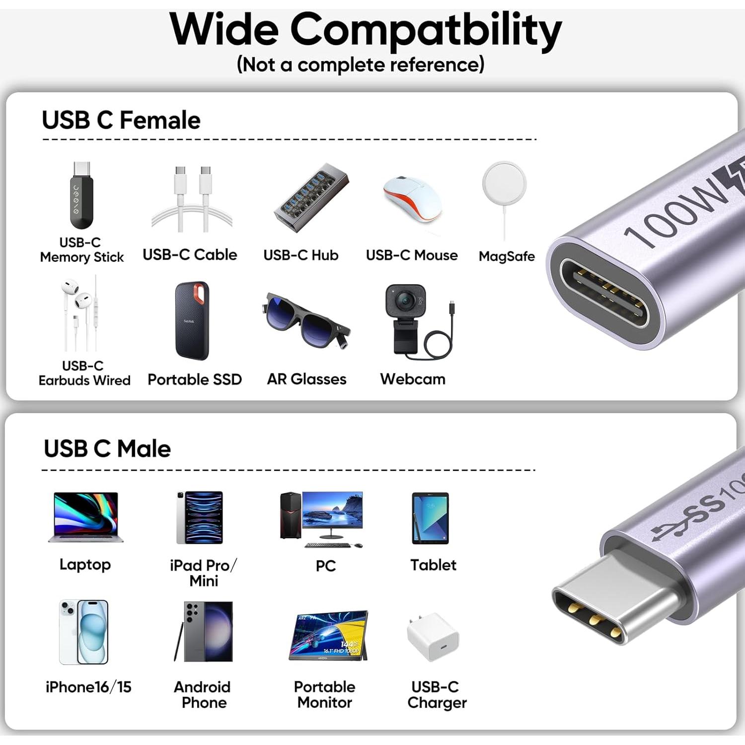 Cable Extensión USB C DteeDck 15 cm 100W Carga Rápida 10Gbps