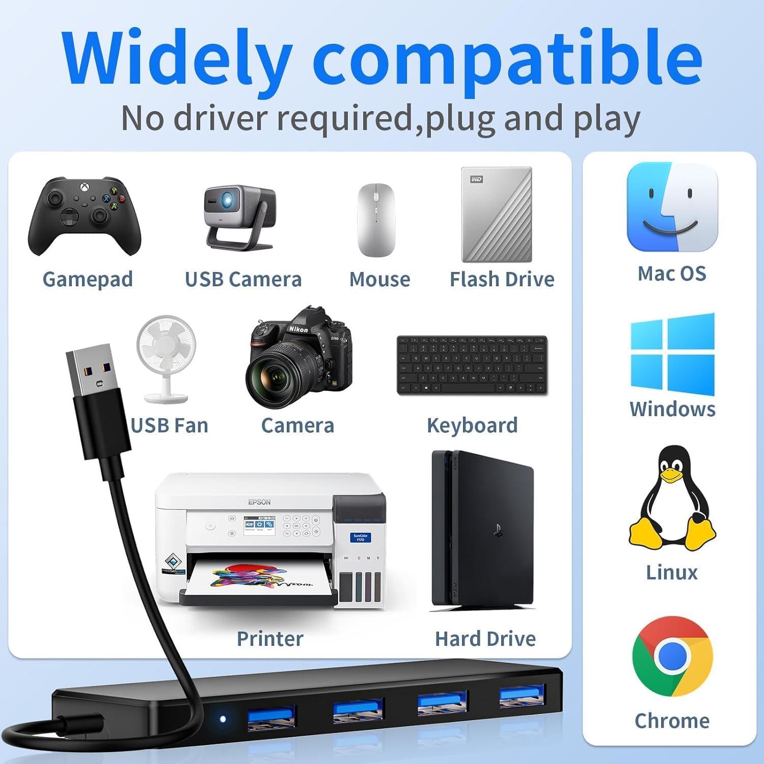 Hub USB 3.0 4 Puertos WILLMLEGED para Coche y Portátil