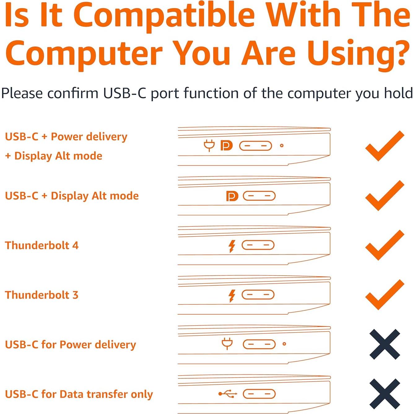 Adaptador USB-C a HDMI Amazon Basics 0.91m 4K 30Hz Negro