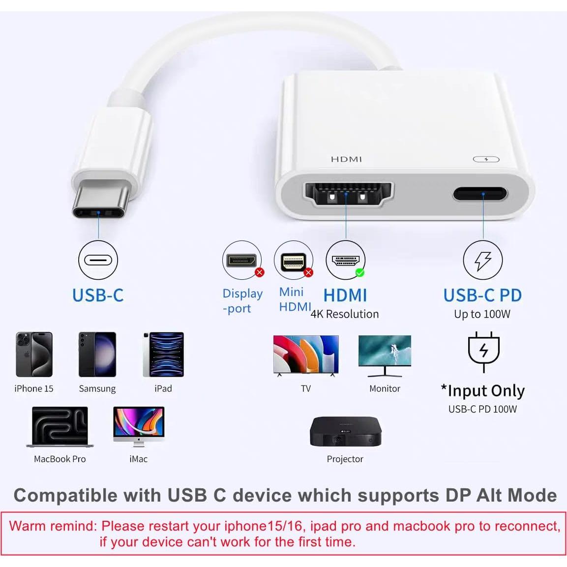 Adaptador USB C a HDMI AIRSKY 4K 60Hz con Carga Rápida 100W