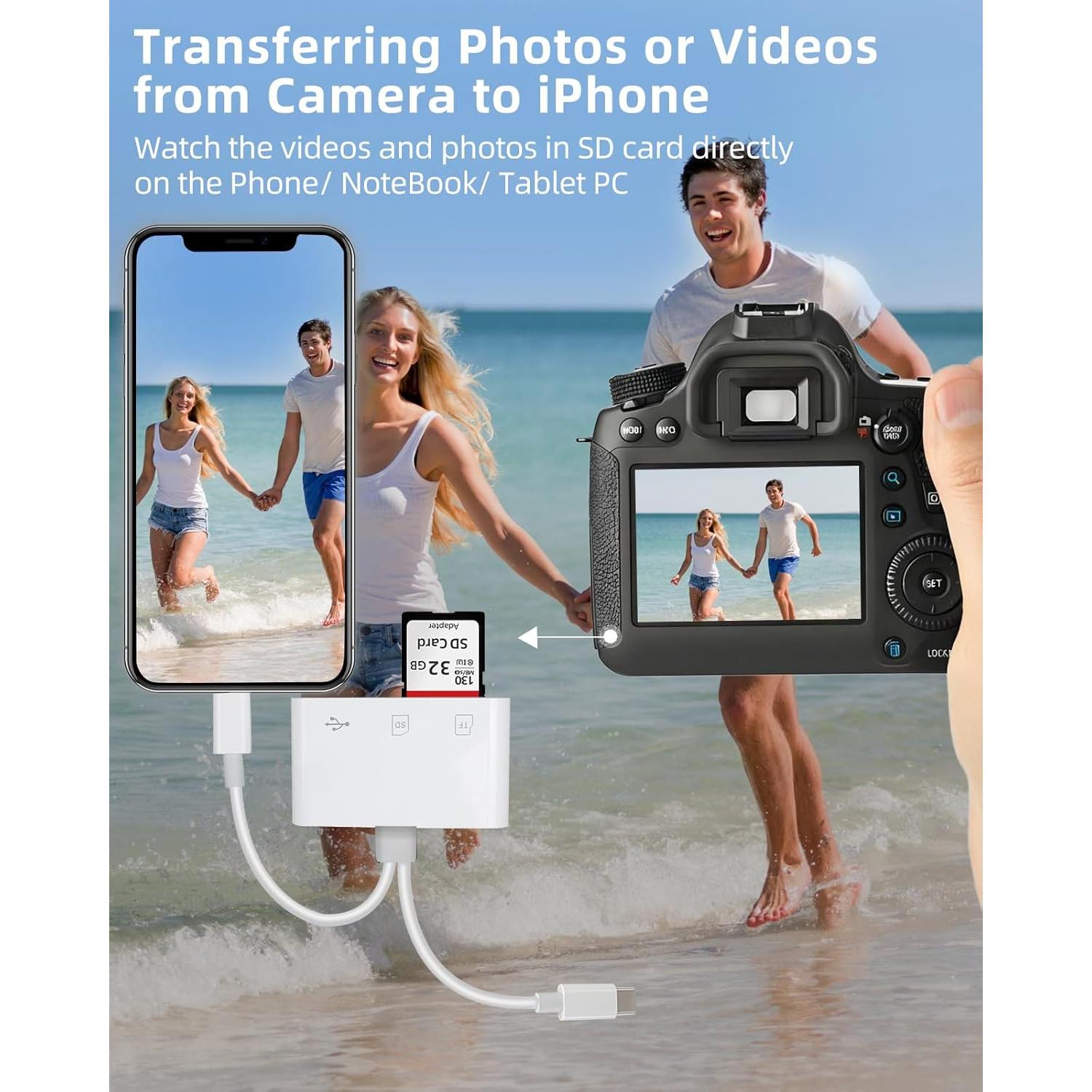 Adaptador de tarjeta SD PIYILO CR01 para iPhone y MacBook