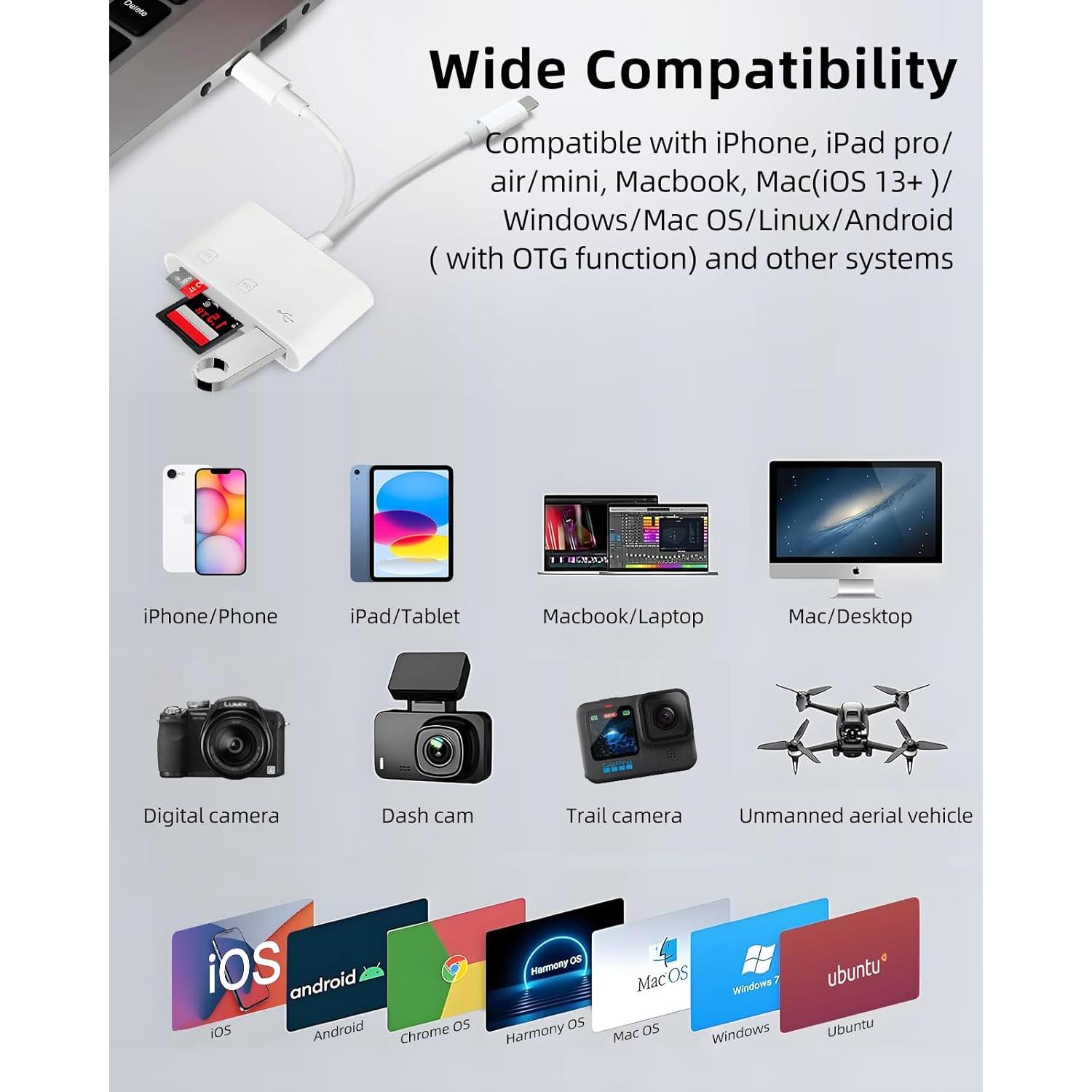 Adaptador de tarjeta SD PIYILO CR01 para iPhone y MacBook