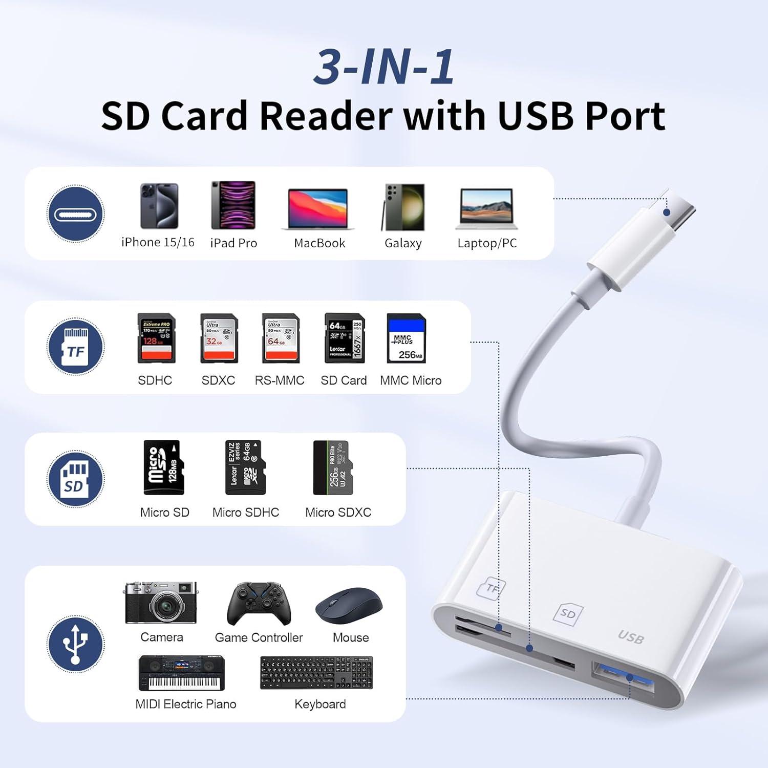 Lector de Tarjetas SD USB C ROÉKO A020 para iPhone 15/16