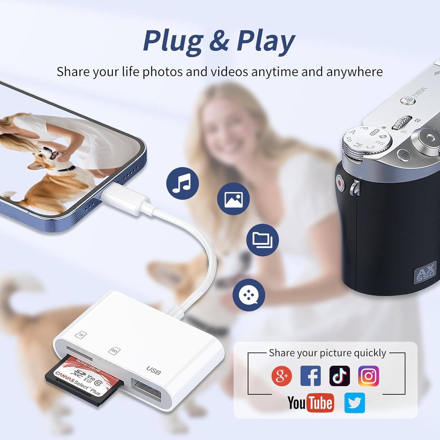 Lector de Tarjetas SD USB C ROÉKO A020 para iPhone 15/16