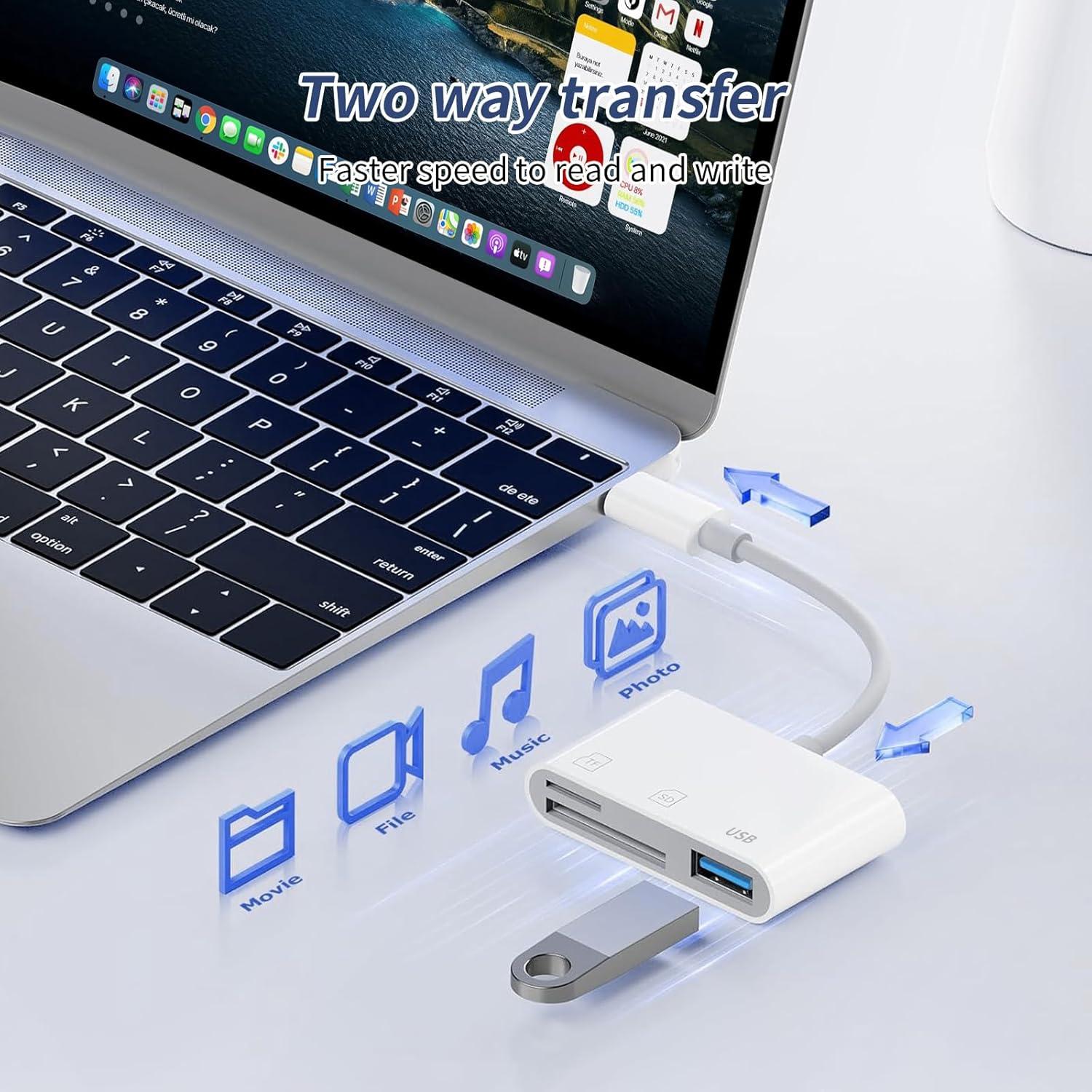Lector de Tarjetas SD USB C ROÉKO A020 para iPhone 15/16